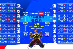 博彩-双星闪耀，Uzi十场绝杀破纪录，切尔西极限挑战创奇迹